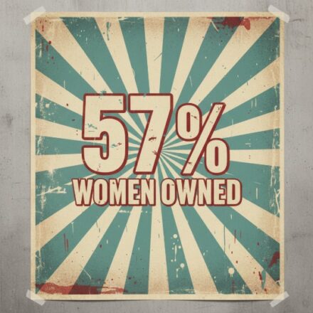 Infographic showing that 57% of all adult-use cannabis licenses in New York are held by women-owned businesses.